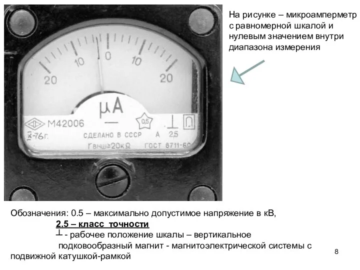 Обозначения: 0.5 – максимально допустимое напряжение в кВ, 2.5 – класс