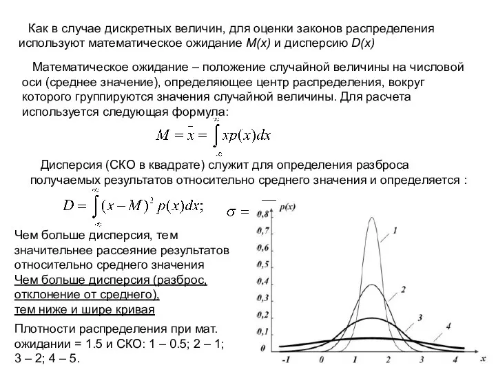 Как в случае дискретных величин, для оценки законов распределения используют математическое