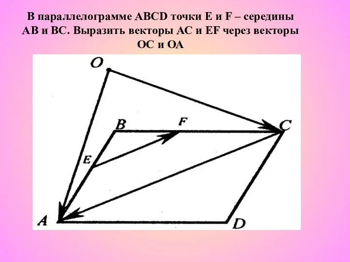 В параллелограмме ABCD точки Е и F – середины АВ и