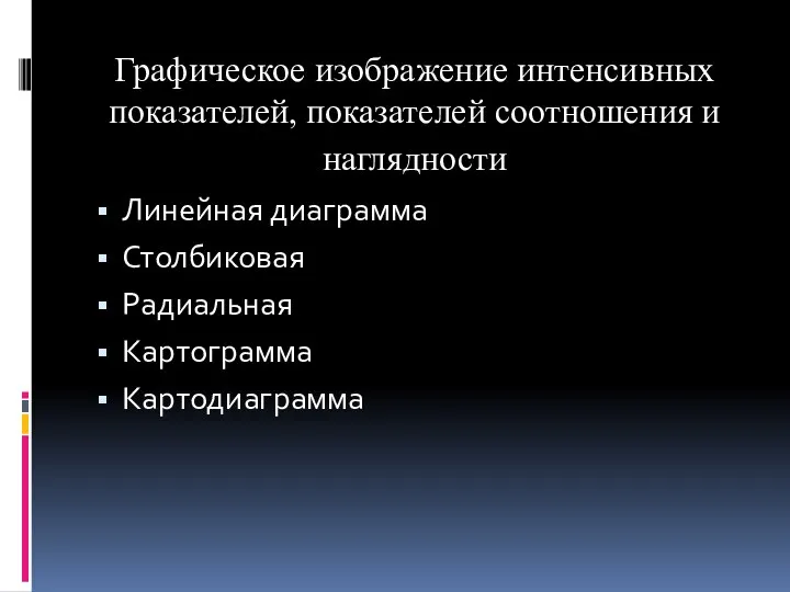 Графическое изображение интенсивных показателей, показателей соотношения и наглядности Линейная диаграмма Столбиковая Радиальная Картограмма Картодиаграмма