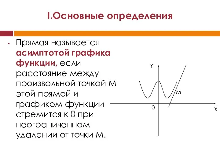 Прямая называется асимптотой графика функции, если расстояние между произвольной точкой М