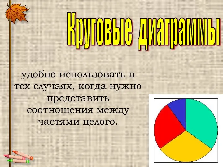 Круговые диаграммы удобно использовать в тех случаях, когда нужно представить соотношения между частями целого.