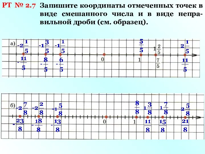 РТ № 2.7 Запишите координаты отмеченных точек в виде смешанного числа