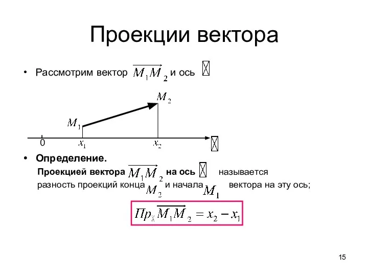 Проекции вектора Рассмотрим вектор и ось Определение. Проекцией вектора на ось