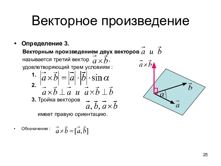 Векторное произведение Определение 3. Векторным произведением двух векторов называется третий вектор