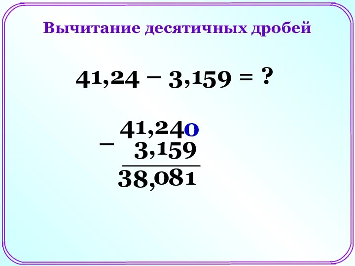 Вычитание десятичных дробей 41,24 – 3,159 = ? 41,24 3,159 0