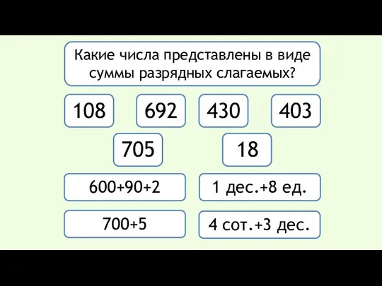 600+90+2 700+5 Какие числа представлены в виде суммы разрядных слагаемых? 1