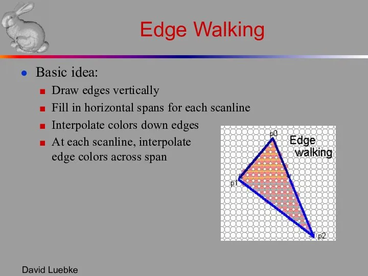 David Luebke Edge Walking Basic idea: Draw edges vertically Fill in