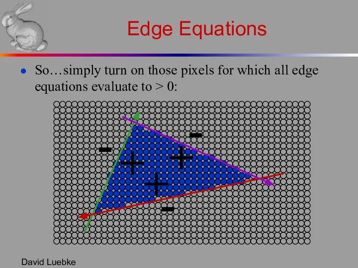 David Luebke Edge Equations So…simply turn on those pixels for which