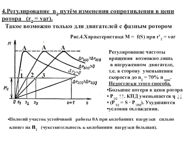 4.Регулирование n2 путём изменения сопротивления в цепи ротора (r2 = var).