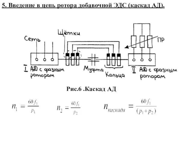 5. Введение в цепь ротора добавочной ЭДС (каскад АД). Рис.6 .Каскад АД