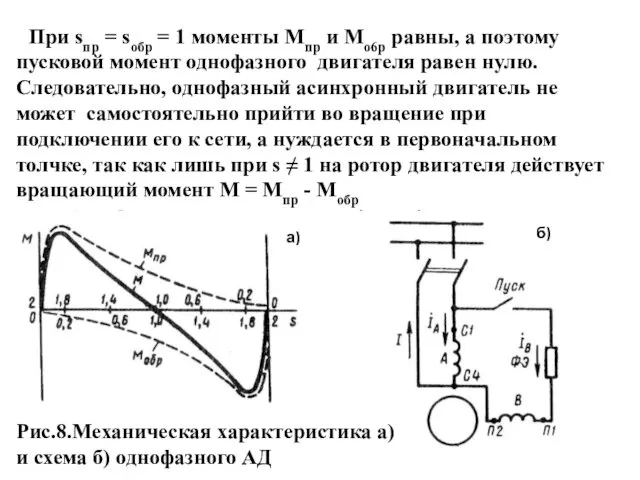 При sпр = sобр = 1 моменты Мпр и Мо6р равны,