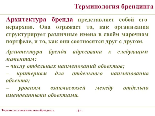 - - Терминологические основы брендинга Терминология брендинга Архитектура бренда представляет собой