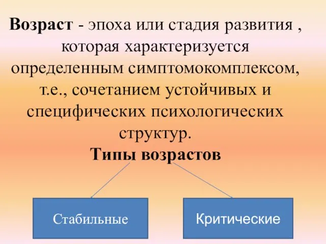 Возраст - эпоха или стадия развития , которая характеризуется определенным симптомокомплексом,