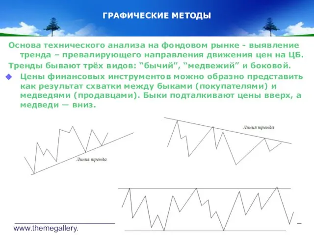 www.themegallery.com Company Logo ГРАФИЧЕСКИЕ МЕТОДЫ Основа технического анализа на фондовом рынке