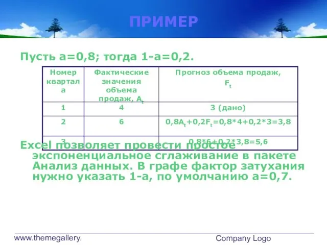 www.themegallery.com Company Logo ПРИМЕР Пусть а=0,8; тогда 1-а=0,2. Excel позволяет провести