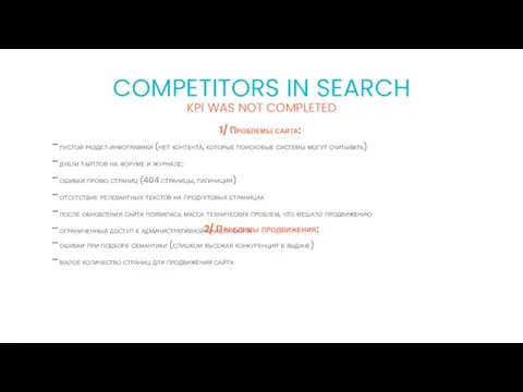 KPI WAS NOT COMPLETED COMPETITORS IN SEARCH 1/ Проблемы сайта: пустой