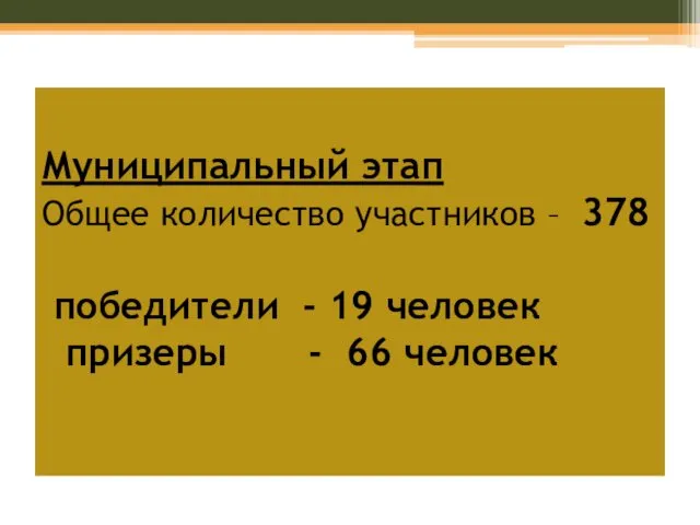 Муниципальный этап Общее количество участников – 378 победители - 19 человек призеры - 66 человек