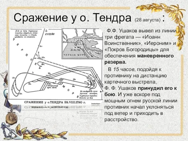 Сражение у о. Тендра (28 августа) : Ф.Ф. Ушаков вывел из