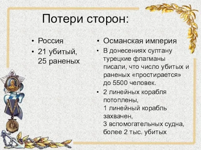 Потери сторон: Россия 21 убитый, 25 раненых Османская империя В донесениях