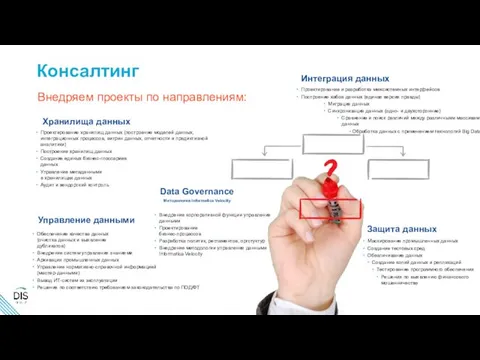 Консалтинг Внедряем проекты по направлениям: