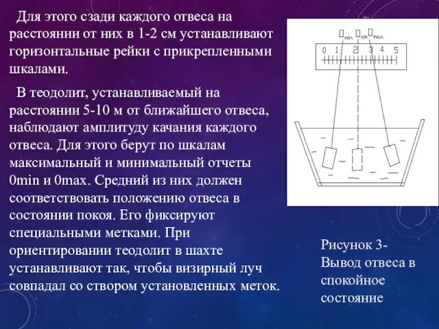 Для этого сзади каждого отвеса на расстоянии от них в 1-2