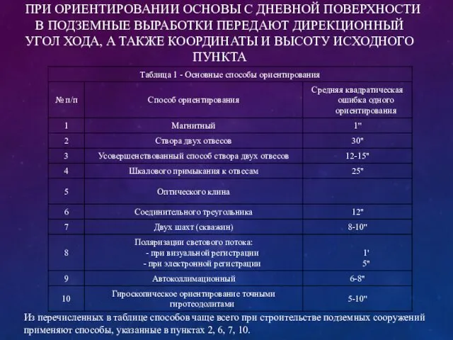 ПРИ ОРИЕНТИРОВАНИИ ОСНОВЫ С ДНЕВНОЙ ПОВЕРХНОСТИ В ПОДЗЕМНЫЕ ВЫРАБОТКИ ПЕРЕДАЮТ ДИРЕКЦИОННЫЙ