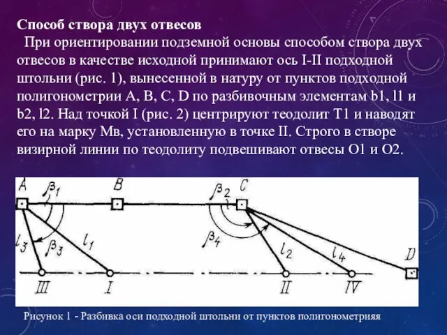 Рисунок 1 - Разбивка оси подходной штольни от пунктов полигонометрияя Способ