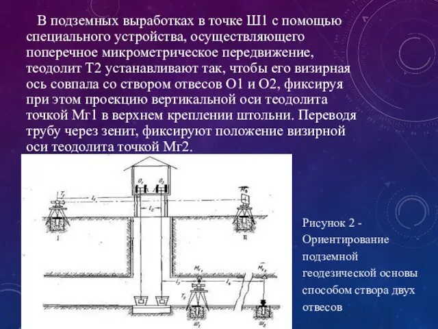 В подземных выработках в точке Ш1 с помощью специального устройства, осуществляющего