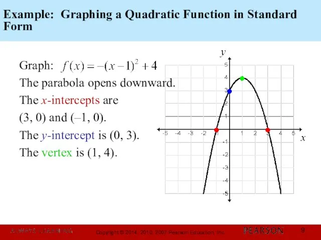 Example: Graphing a Quadratic Function in Standard Form Graph: The parabola