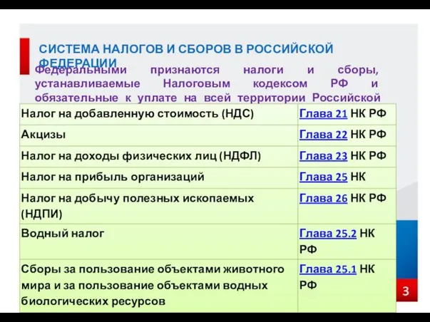 СИСТЕМА НАЛОГОВ И СБОРОВ В РОССИЙСКОЙ ФЕДЕРАЦИИ Федеральными признаются налоги и