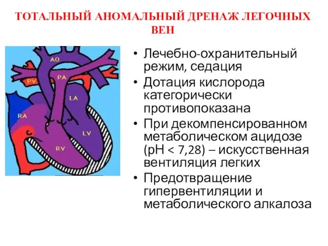 ТОТАЛЬНЫЙ АНОМАЛЬНЫЙ ДРЕНАЖ ЛЕГОЧНЫХ ВЕН Лечебно-охранительный режим, седация Дотация кислорода категорически