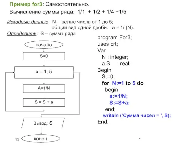 Пример for3: Самостоятельно. Вычисление суммы ряда: 1/1 + 1/2 + 1/4