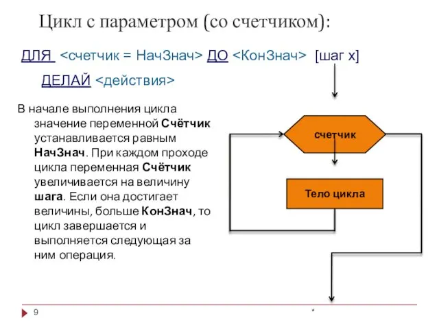 ДЛЯ ДО [шаг х] ДЕЛАЙ Цикл с параметром (со счетчиком): *