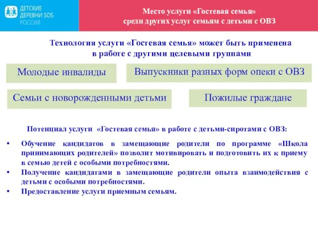 . Место услуги «Гостевая семья» среди других услуг семьям с детьми