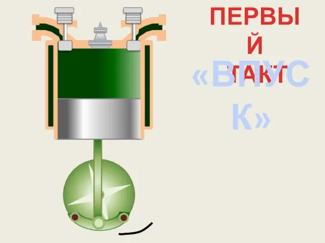 ПЕРВЫЙ ТАКТ «ВПУСК»