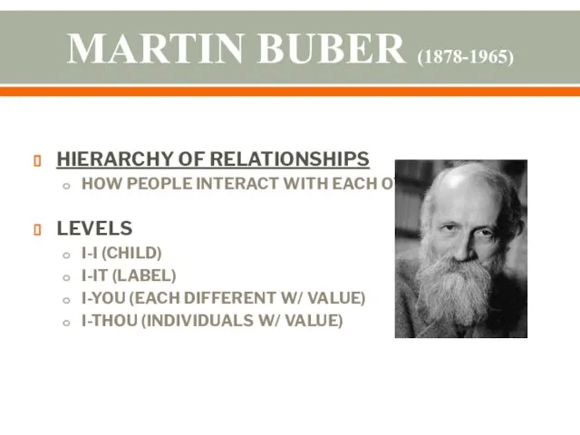 MARTIN BUBER (1878-1965) HIERARCHY OF RELATIONSHIPS HOW PEOPLE INTERACT WITH EACH