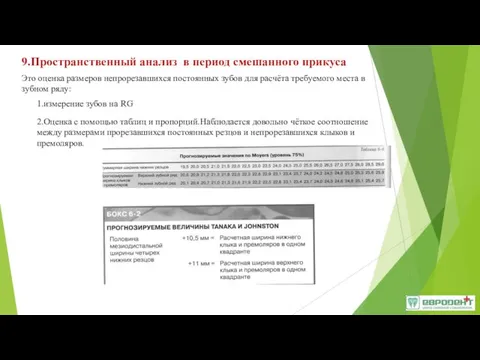 9.Пространственный анализ в период смешанного прикуса Это оценка размеров непрорезавшихся постоянных