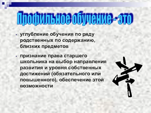 углубление обучения по ряду родственных по содержанию, близких предметов признание права