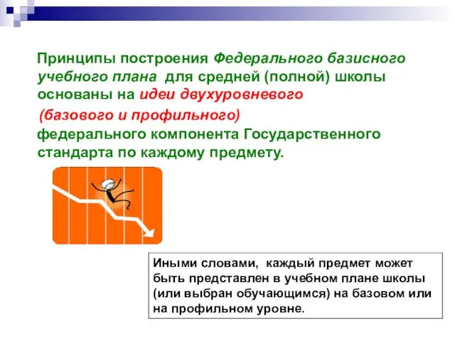 Принципы построения Федерального базисного учебного плана для средней (полной) школы основаны