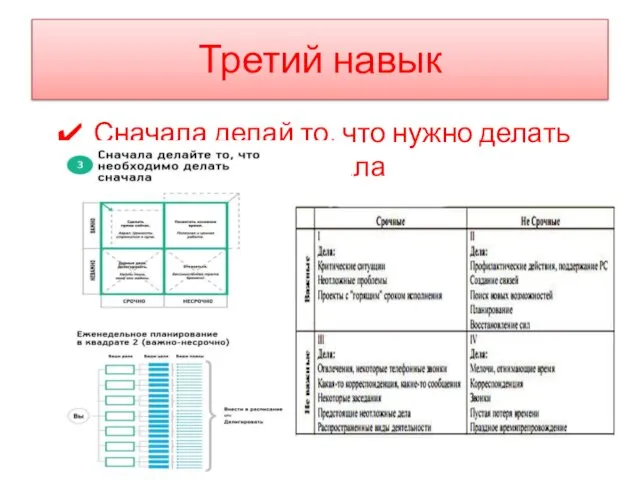 Третий навык Сначала делай то, что нужно делать сначала