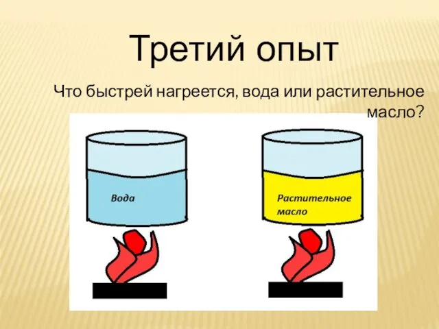 Что быстрей нагреется, вода или растительное масло? Третий опыт