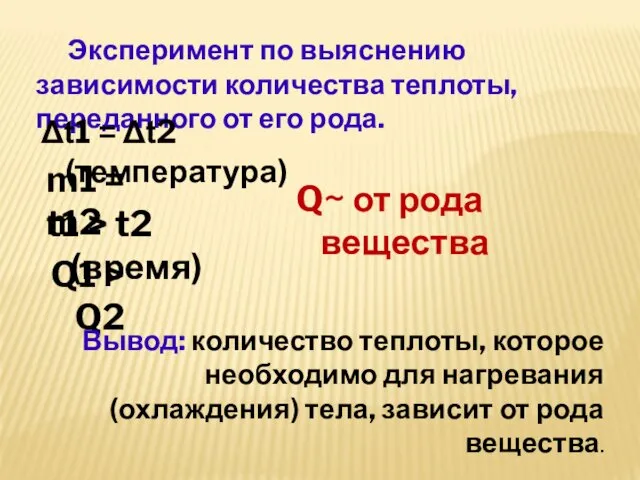 Эксперимент по выяснению зависимости количества теплоты, переданного от его рода. Δt1