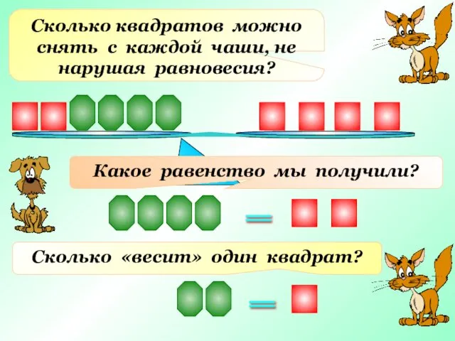 Сколько квадратов можно снять с каждой чаши, не нарушая равновесия? Какое