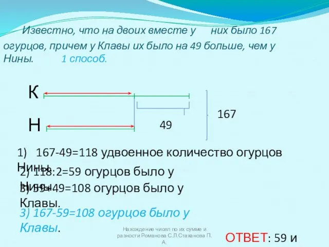 Известно, что на двоих вместе у них было 167 огурцов, причем