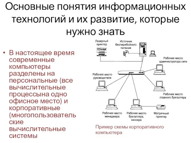 Основные понятия информационных технологий и их развитие, которые нужно знать В