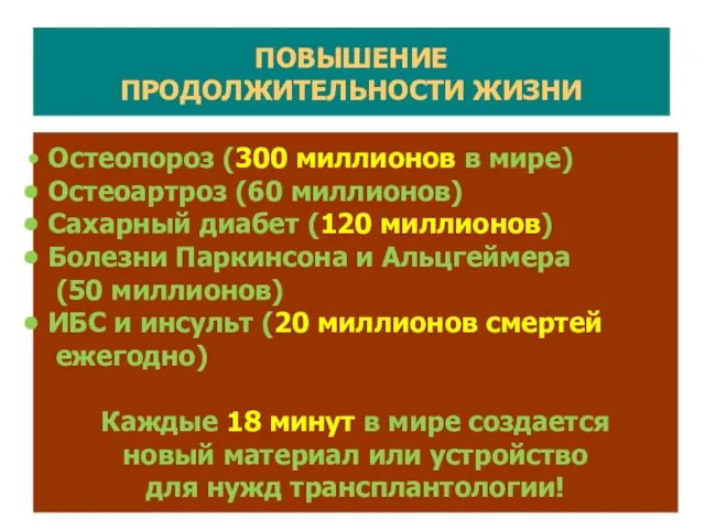 Остеопороз (300 миллионов в мире) Остеоартроз (60 миллионов) Сахарный диабет (120