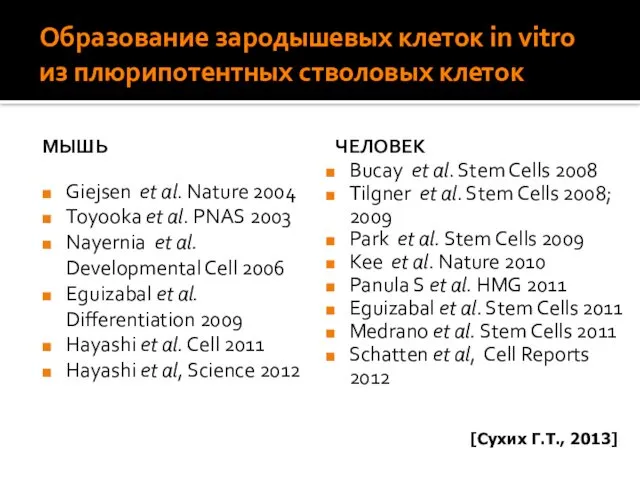 Образование зародышевых клеток in vitro из плюрипотентных стволовых клеток МЫШЬ Giejsen