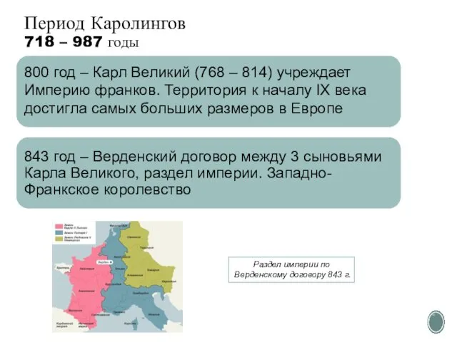 Период Каролингов 718 – 987 годы Раздел империи по Верденскому договору 843 г.