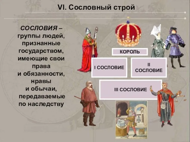 СОСЛОВИЯ – группы людей, признанные государством, имеющие свои права и обязанности,